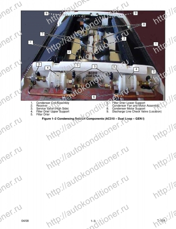 operation and service manual transport air conditioning unit for models ac310 ac350