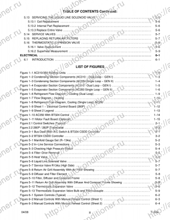 operation and service manual transport air conditioning unit for models ac310 ac350
