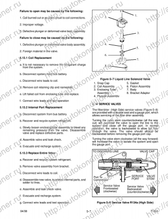 operation and service manual transport air conditioning unit for models ac310 ac350