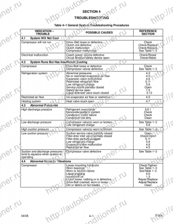 operation and service manual transport air conditioning unit for models ac310 ac350