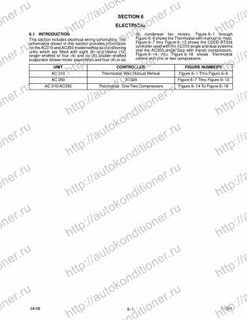 operation and service manual transport air conditioning unit for models ac310 ac350