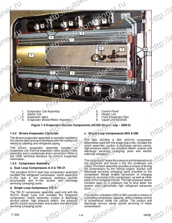 operation and service manual transport air conditioning unit for models ac310 ac350