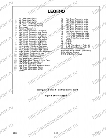 operation and service manual transport air conditioning unit for models ac310 ac350