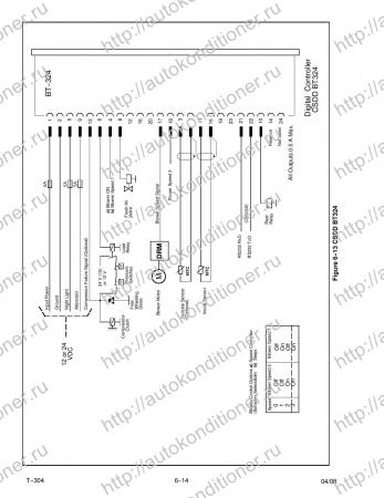 operation and service manual transport air conditioning unit for models ac310 ac350