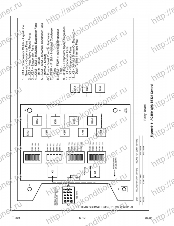 operation and service manual transport air conditioning unit for models ac310 ac350