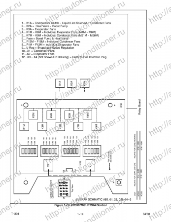 operation and service manual transport air conditioning unit for models ac310 ac350