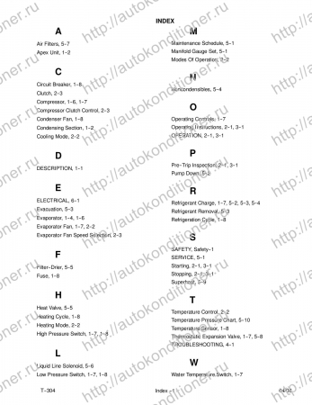 operation and service manual transport air conditioning unit for models ac310 ac350