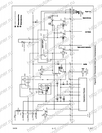 operation and service manual transport air conditioning unit for models ac310 ac350