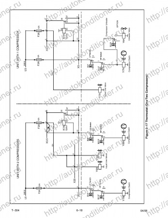 operation and service manual transport air conditioning unit for models ac310 ac350